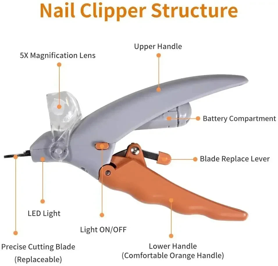 Professional Pet Nail Clipper with LED Light - Cat and Dog Nail Scissors and Claw Cutter Tool
